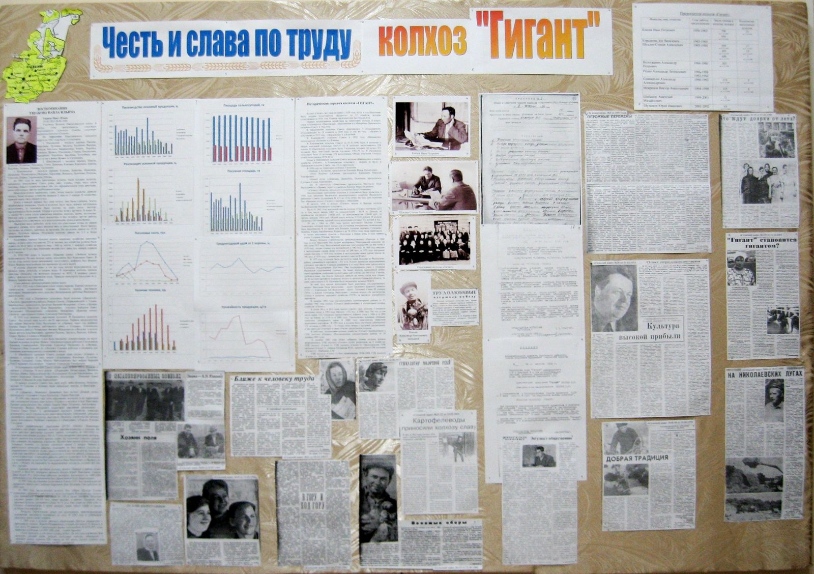 Администрация Фаленского муниципального округа Кировской области |  Историческая справка колхоза «ГИГАНТ»